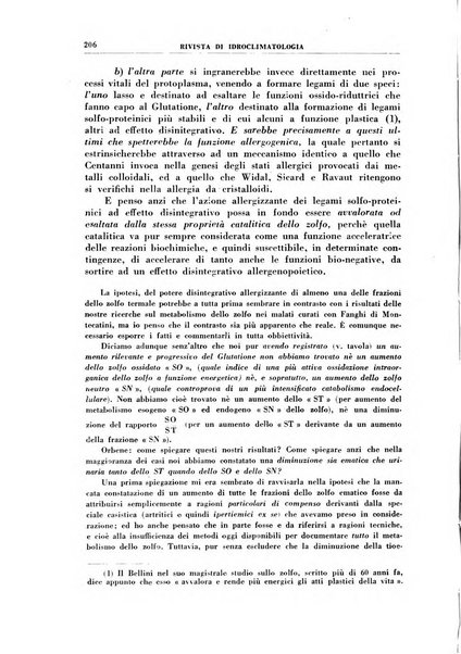 Rivista di idroclimatologia, talassologia e terapia fisica organo ufficiale dell'Associazione medica italiana di idroclimatologia talassologia e terapia fisica