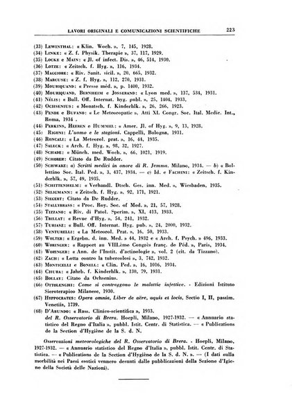 Rivista di idroclimatologia, talassologia e terapia fisica organo ufficiale dell'Associazione medica italiana di idroclimatologia talassologia e terapia fisica