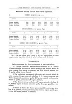 giornale/PUV0112318/1937/unico/00000281