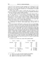 giornale/PUV0112318/1937/unico/00000310