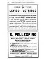 giornale/PUV0112318/1937/unico/00000330
