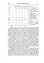 giornale/PUV0112318/1937/unico/00000366