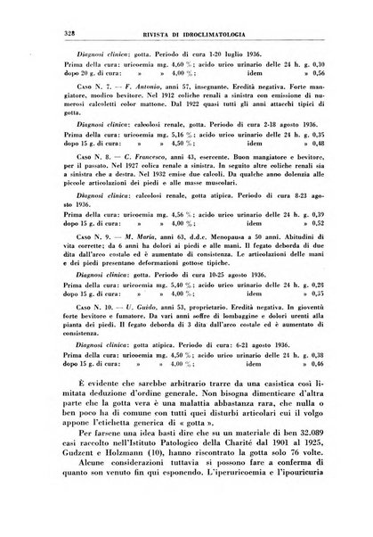 Rivista di idroclimatologia, talassologia e terapia fisica organo ufficiale dell'Associazione medica italiana di idroclimatologia talassologia e terapia fisica