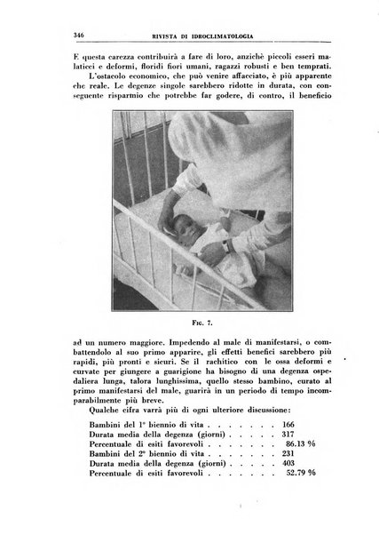 Rivista di idroclimatologia, talassologia e terapia fisica organo ufficiale dell'Associazione medica italiana di idroclimatologia talassologia e terapia fisica