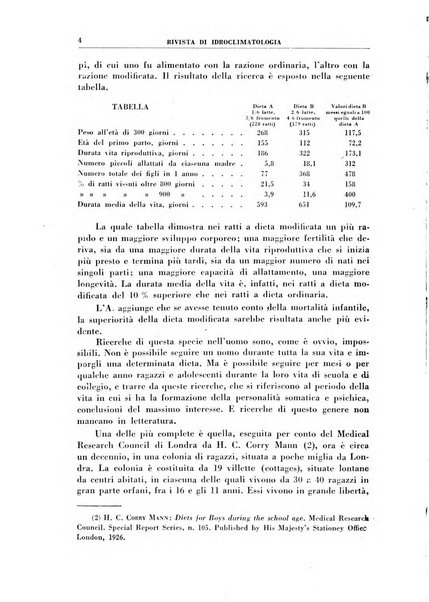 Rivista di idroclimatologia, talassologia e terapia fisica organo ufficiale dell'Associazione medica italiana di idroclimatologia talassologia e terapia fisica