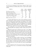 giornale/PUV0112318/1938/unico/00000010