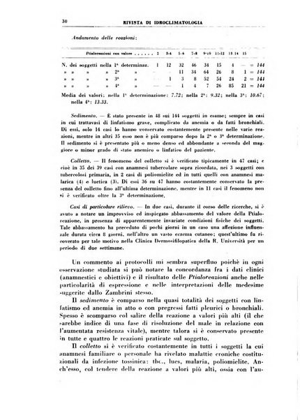 Rivista di idroclimatologia, talassologia e terapia fisica organo ufficiale dell'Associazione medica italiana di idroclimatologia talassologia e terapia fisica