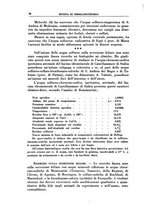 giornale/PUV0112318/1938/unico/00000058