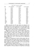 giornale/PUV0112318/1938/unico/00000087