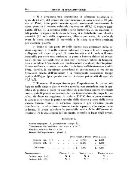 Rivista di idroclimatologia, talassologia e terapia fisica organo ufficiale dell'Associazione medica italiana di idroclimatologia talassologia e terapia fisica