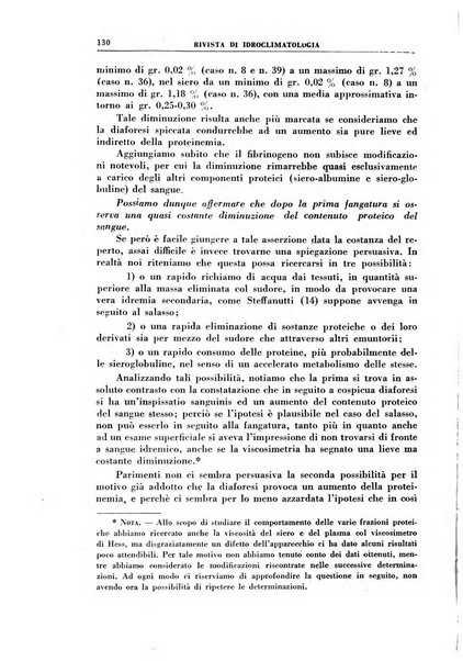 Rivista di idroclimatologia, talassologia e terapia fisica organo ufficiale dell'Associazione medica italiana di idroclimatologia talassologia e terapia fisica