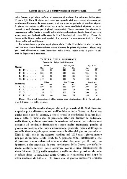 Rivista di idroclimatologia, talassologia e terapia fisica organo ufficiale dell'Associazione medica italiana di idroclimatologia talassologia e terapia fisica