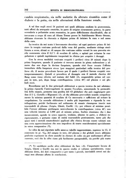 Rivista di idroclimatologia, talassologia e terapia fisica organo ufficiale dell'Associazione medica italiana di idroclimatologia talassologia e terapia fisica