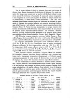 giornale/PUV0112318/1938/unico/00000202