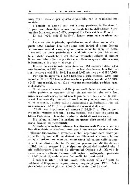 Rivista di idroclimatologia, talassologia e terapia fisica organo ufficiale dell'Associazione medica italiana di idroclimatologia talassologia e terapia fisica