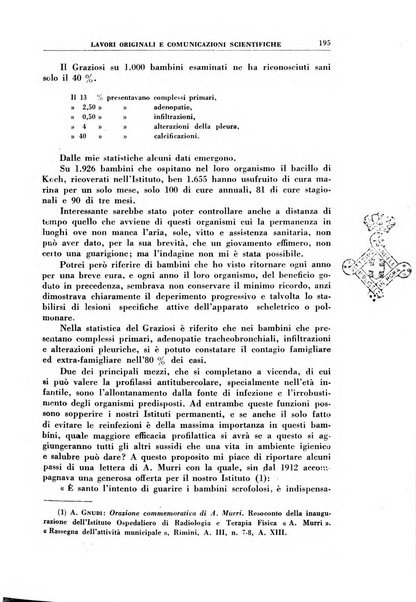 Rivista di idroclimatologia, talassologia e terapia fisica organo ufficiale dell'Associazione medica italiana di idroclimatologia talassologia e terapia fisica