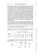 giornale/PUV0112318/1938/unico/00000218