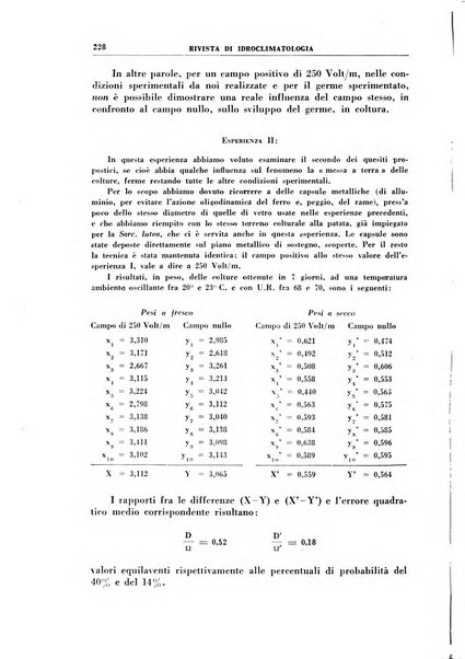 Rivista di idroclimatologia, talassologia e terapia fisica organo ufficiale dell'Associazione medica italiana di idroclimatologia talassologia e terapia fisica