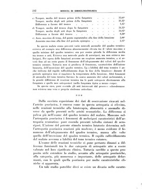 Rivista di idroclimatologia, talassologia e terapia fisica organo ufficiale dell'Associazione medica italiana di idroclimatologia talassologia e terapia fisica