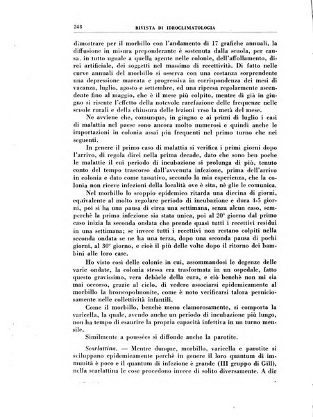 Rivista di idroclimatologia, talassologia e terapia fisica organo ufficiale dell'Associazione medica italiana di idroclimatologia talassologia e terapia fisica