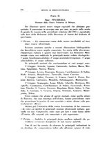 giornale/PUV0112318/1938/unico/00000320