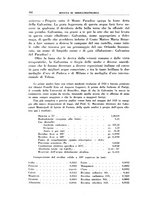 giornale/PUV0112318/1938/unico/00000328