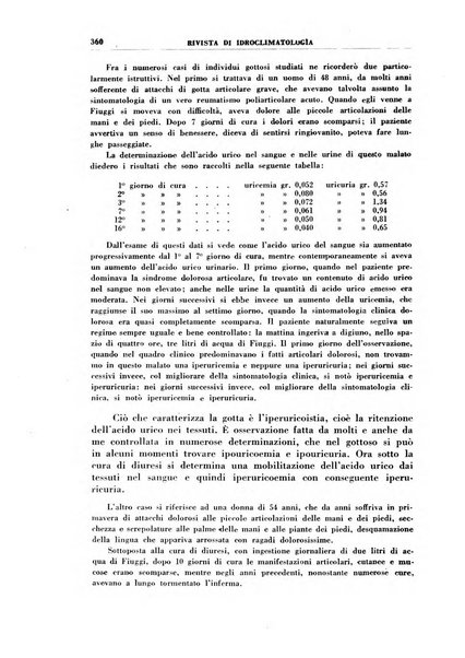 Rivista di idroclimatologia, talassologia e terapia fisica organo ufficiale dell'Associazione medica italiana di idroclimatologia talassologia e terapia fisica