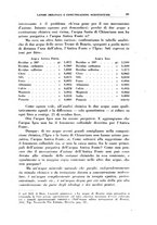 giornale/PUV0112318/1939/unico/00000103