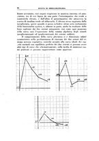 giornale/PUV0112318/1939/unico/00000118