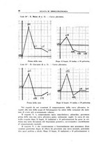 giornale/PUV0112318/1939/unico/00000124