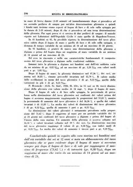 Rivista di idroclimatologia, talassologia e terapia fisica organo ufficiale dell'Associazione medica italiana di idroclimatologia talassologia e terapia fisica