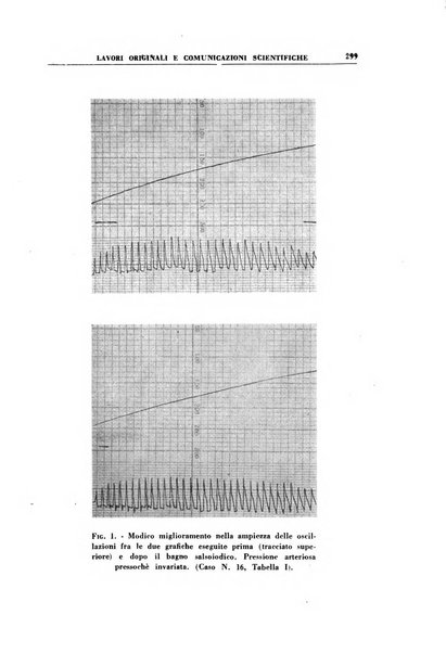 Rivista di idroclimatologia, talassologia e terapia fisica organo ufficiale dell'Associazione medica italiana di idroclimatologia talassologia e terapia fisica