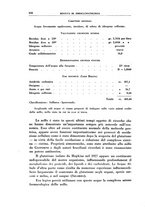 giornale/PUV0112318/1939/unico/00000396