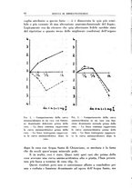 giornale/PUV0112318/1940/unico/00000050