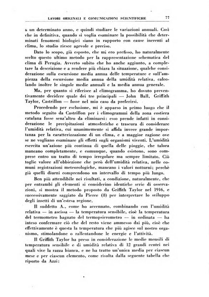 Rivista di idroclimatologia, talassologia e terapia fisica organo ufficiale dell'Associazione medica italiana di idroclimatologia talassologia e terapia fisica