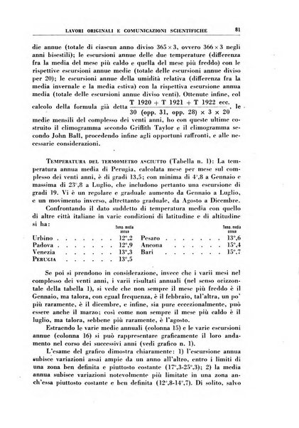 Rivista di idroclimatologia, talassologia e terapia fisica organo ufficiale dell'Associazione medica italiana di idroclimatologia talassologia e terapia fisica