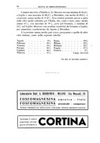 giornale/PUV0112318/1940/unico/00000102