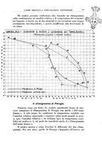 giornale/PUV0112318/1940/unico/00000113