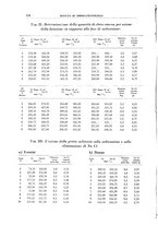 giornale/PUV0112318/1940/unico/00000150