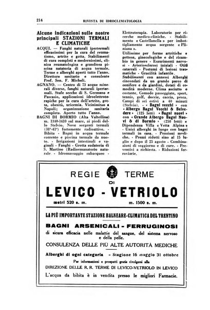 Rivista di idroclimatologia, talassologia e terapia fisica organo ufficiale dell'Associazione medica italiana di idroclimatologia talassologia e terapia fisica