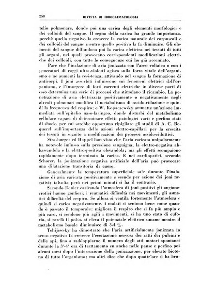 Rivista di idroclimatologia, talassologia e terapia fisica organo ufficiale dell'Associazione medica italiana di idroclimatologia talassologia e terapia fisica