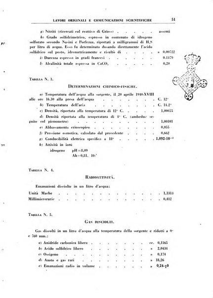 Rivista di idroclimatologia, talassologia e terapia fisica organo ufficiale dell'Associazione medica italiana di idroclimatologia talassologia e terapia fisica