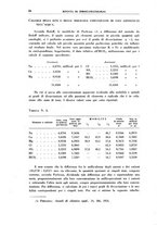 giornale/PUV0112318/1941/unico/00000064