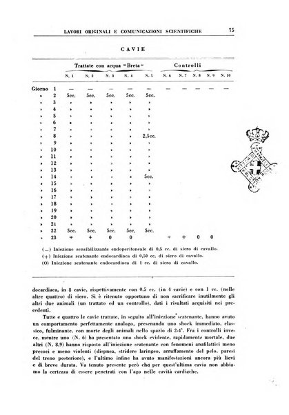 Rivista di idroclimatologia, talassologia e terapia fisica organo ufficiale dell'Associazione medica italiana di idroclimatologia talassologia e terapia fisica