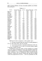 giornale/PUV0112318/1941/unico/00000098