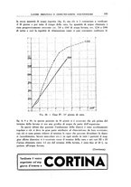 giornale/PUV0112318/1941/unico/00000119