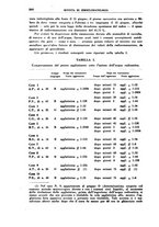 giornale/PUV0112318/1941/unico/00000286