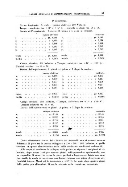 Rivista di idroclimatologia, talassologia e terapia fisica organo ufficiale dell'Associazione medica italiana di idroclimatologia talassologia e terapia fisica