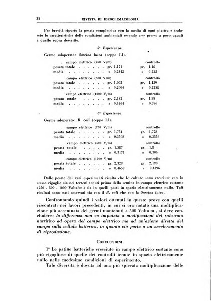 Rivista di idroclimatologia, talassologia e terapia fisica organo ufficiale dell'Associazione medica italiana di idroclimatologia talassologia e terapia fisica