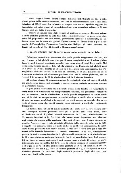 Rivista di idroclimatologia, talassologia e terapia fisica organo ufficiale dell'Associazione medica italiana di idroclimatologia talassologia e terapia fisica